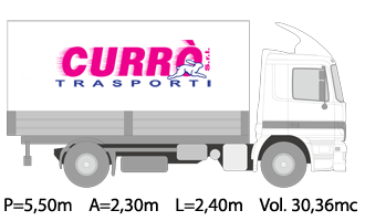 Mercedes Actros 171.png